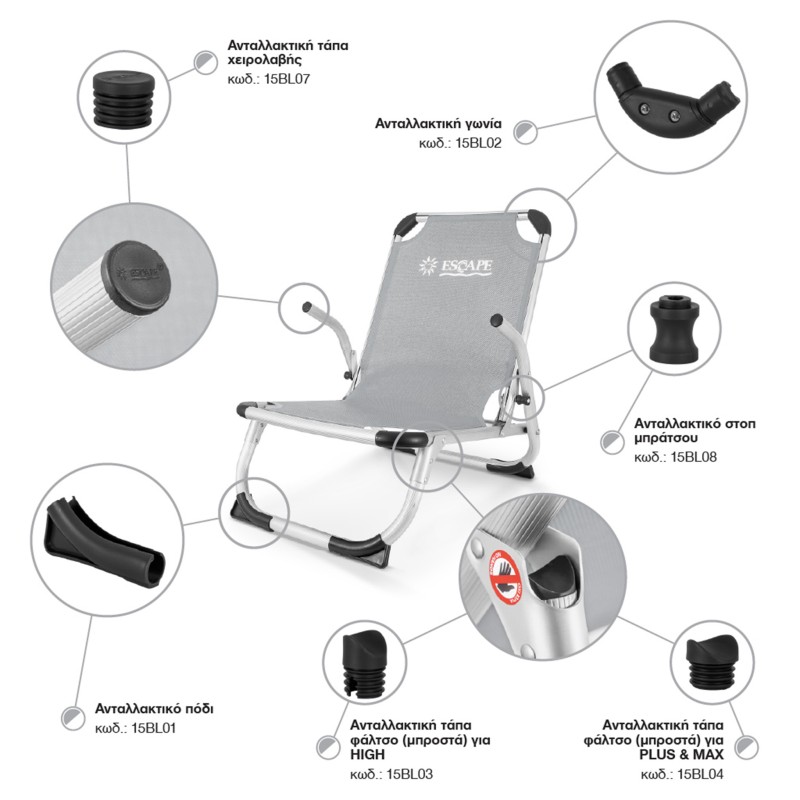 Ανταλλακτικό Πόδι για Καρεκλάκι Escape Μαύρο
