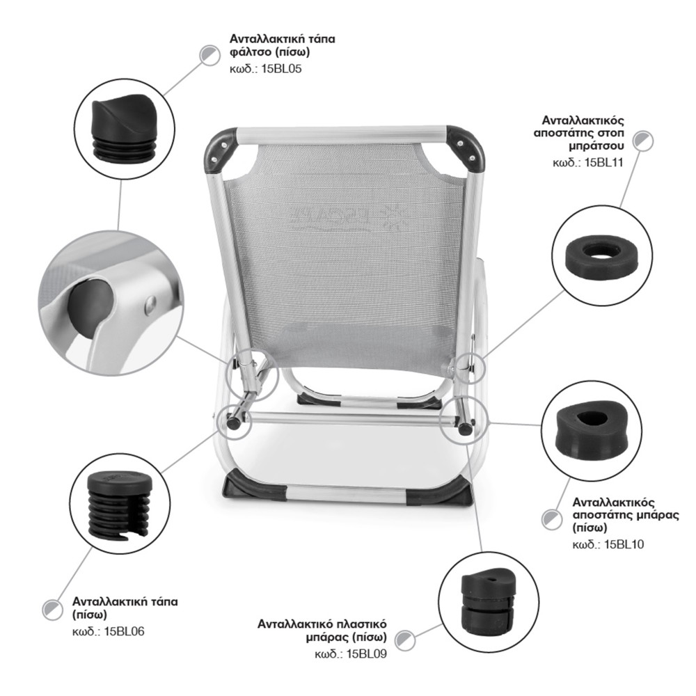 Ανταλλακτικό Τάπα Φάλτσο Μπροστά για Καρεκλάκι Escape High Μαύρο