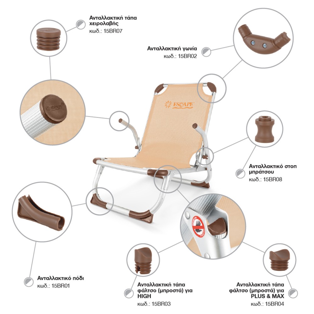 Ανταλλα. Τάπα Φάλτσο Μπροστά για Καρεκλάκι Escape Plus/Max Καφέ
