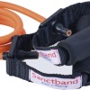 Λάστιχο Αντίστασης Sanctband Gymtube Μαλακό