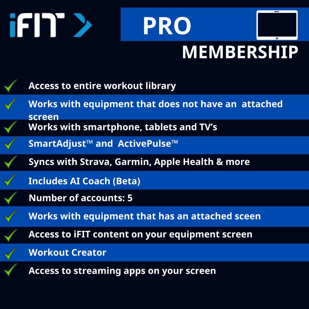 IFIT MEMBERSHIP CARDS PRO 1