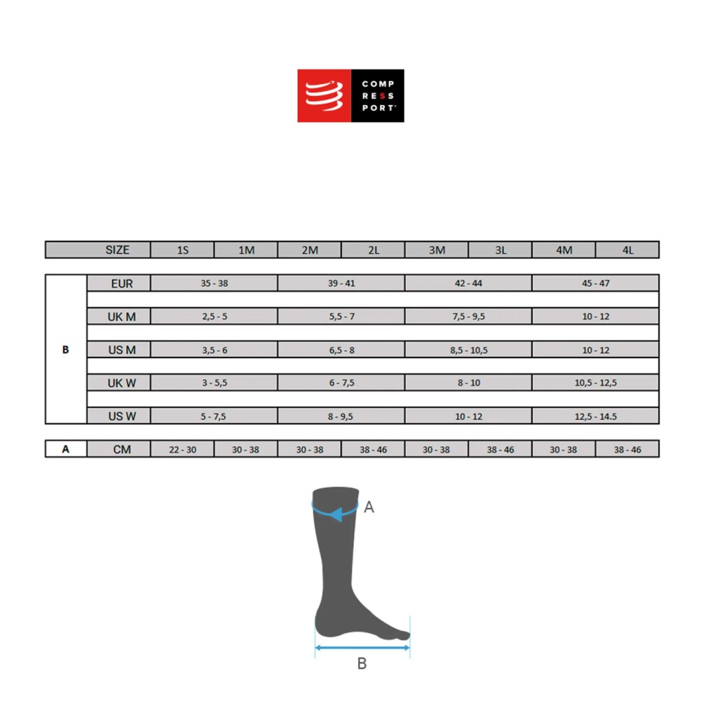 FULL SOCKS RECOVERY 2L