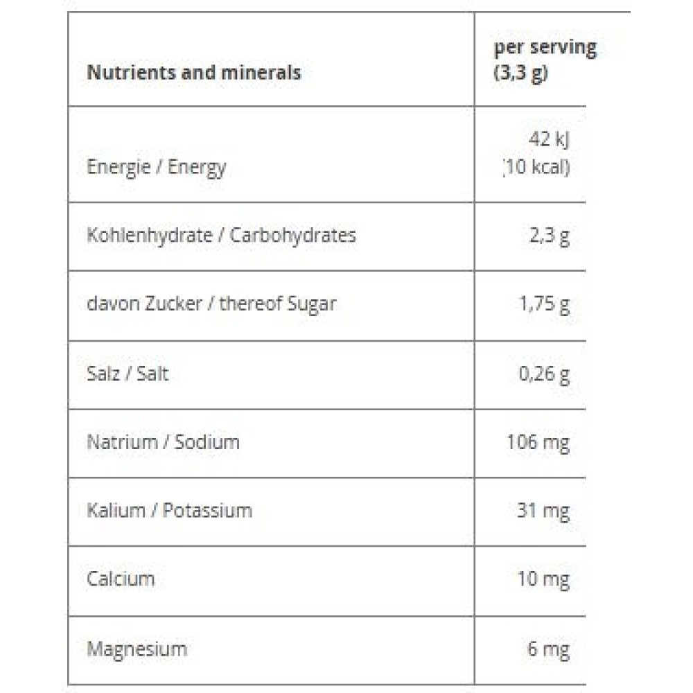 SALTOLYTE 20 TABS Salt & Electrolytes Chewing Tablets - ΛΕΜΟΝΙ