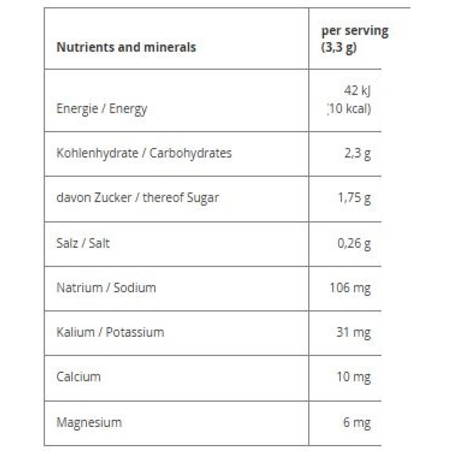 SALTOLYTE 20 TABS Salt & Electrolytes Chewing Tablets - ΒΑΤΟΜΟΥΡΟ