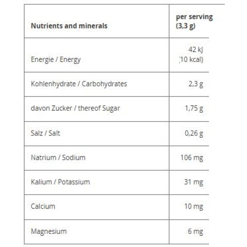 SALTOLYTE 20 TABS Salt & Electrolytes Chewing Tablets - ΜΑΝΓΚΟ
