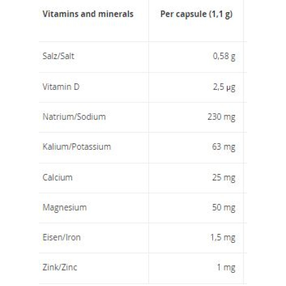SALTOLYTE 30 CAPSULES (SALT & ELECTROLYTES)
