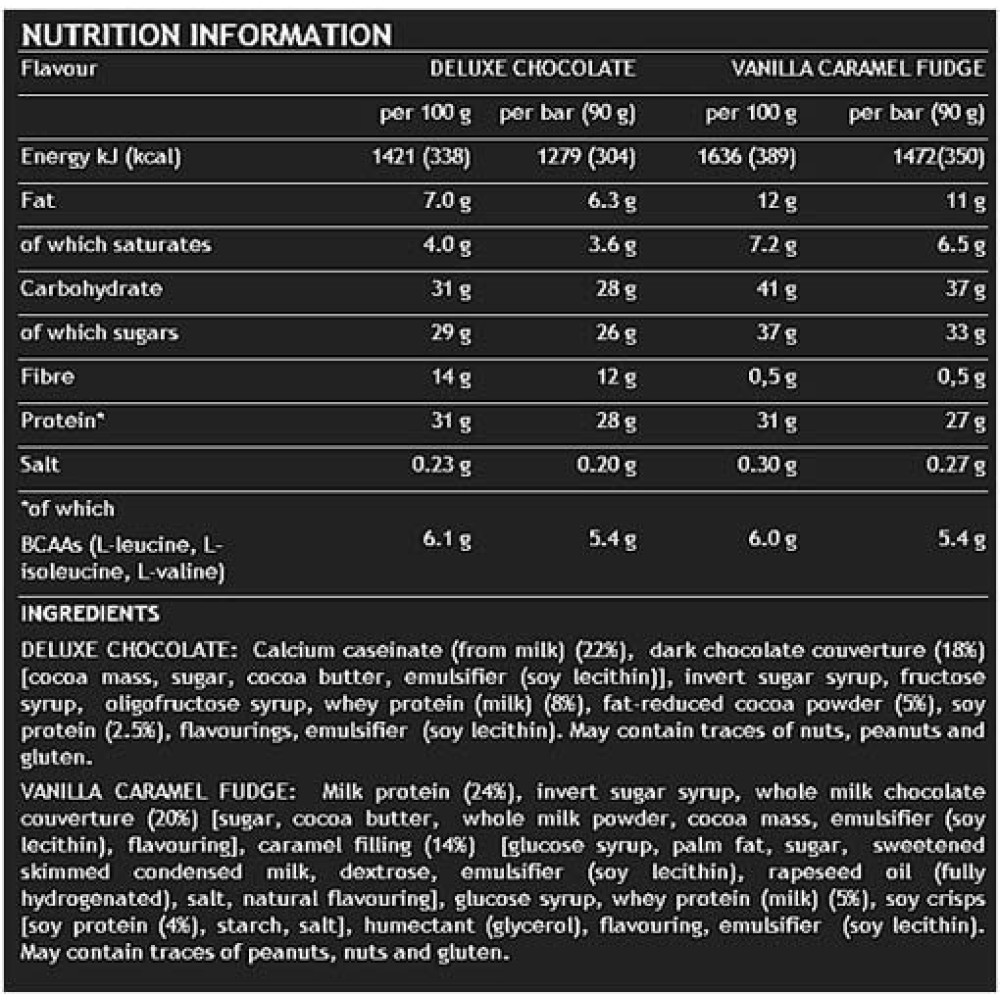Super Mass Gainer Bar 90gr (DYMATIZE) - Vanilla Caramel Fudge