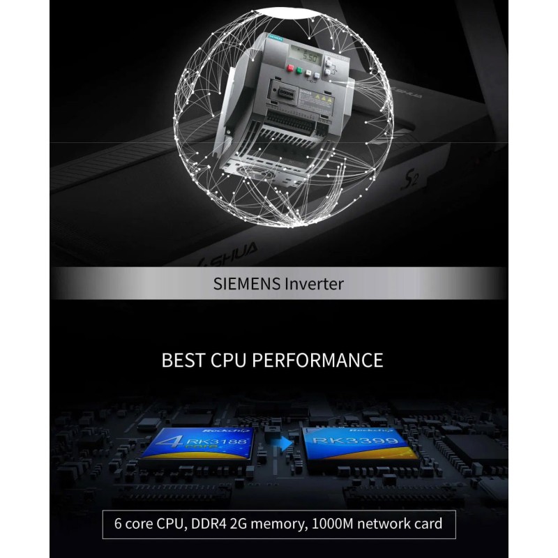 Επαγγελματικός Διάδρομος  S-2,  Siemens Inverter.